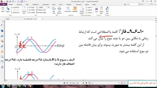 33.	آشنایی با جریان متناوب AC (بخش سوم )- آشنایی با مفهوم اختلاف فاز