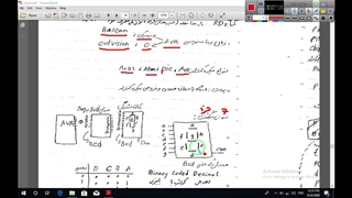 مدار دیجیتال 2-1