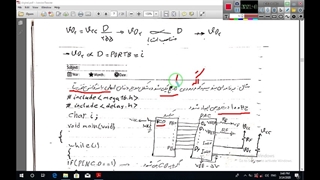 مدار دیجیتال 4-1