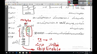 مدار دیجیتال 5-4