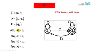 نظریه زبان ها و ماشینها 3