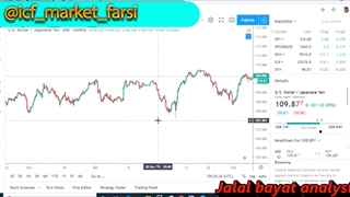 آی سی اف مارکت: آموزش افتتاح حساب در فارکس قسمت اول
