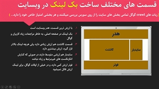 تحلیل و بررسی انواع لینکهای خارجی
