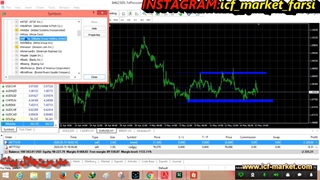 آی سی اف مارکت: سفارشات در صف فارکس قسمت 10