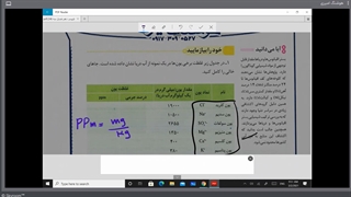 شیمی دهم فصل سوم ، بخش دوم