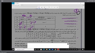 شیمی یازدهم بخش دوم سوالات سرعت