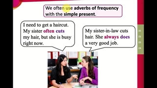 آموزش زبان انگلیسی: گرامر مقدماتی Frequency Adverbs