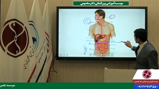 نکته تست های کنکوری لوله گوارش انسان 2