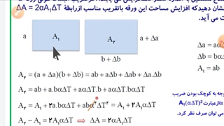 تدریس انبساط گرمایی ۲