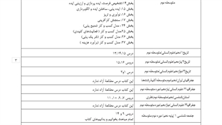 حذفیات امتحانات متوسطه دوم خرداد 1400 منتشر شد