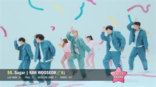 چارت 100 آهنگ کیپاپ برتر ماه می Top 100 K-pop Songs Chart