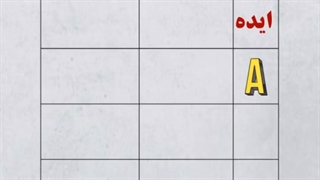 وارد کردن ایده به بازار