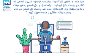 قرارداد کار