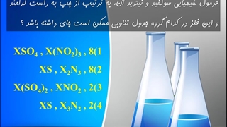 تست شیمی از کنکور ریاضی 99 (مبحث ترکیبات یونی)