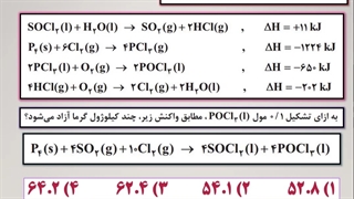 تست شیمی کنکور تجربی 99 (قانون هس)