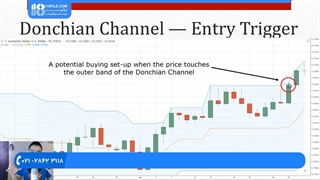 آموزش فارکس - چهار روش قدرتمند در معاملات