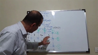 بارگداری قسمت9-1