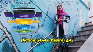 مدل بازاریابی آیدا