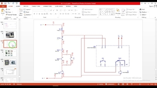 جلسه دوازدهم-کاربرد نرم افزارهای ترسیمی در برق-EPLAN