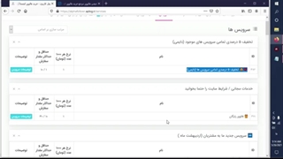 کسب درآمد واقعی | 0 تا 100 کسب درآمد اینترنتی