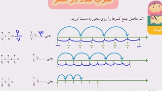 صفحه 38 ریاضی چهارم ابتدایی