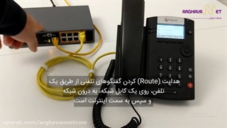 معرفی خدمات voip و تجهیزات تلفن ویپ