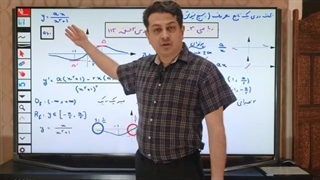 آموزش ریاضی کنکور