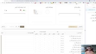 چطور از پنل ابزار سئو میزفا تولز استفاده کنیم؟