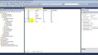 آموزش مقدماتی کوئری نویسی دراسکیوال Sql -قسمت چهارم