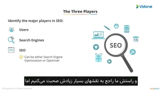 افزایش بازدید با "سئو " seo