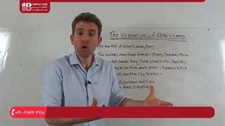 آموزش تحلیل تکنیکال - نظریه داو_ شش اصل پشت آن چیست!