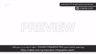 پروژه موشن گرافیک تحصیل Education Infographics Pack