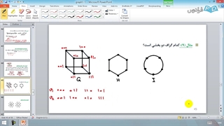 آموزش نظریه گراف و کاربردها شماره ۲