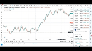 تفاوت بازارهای مالی با سایت بت