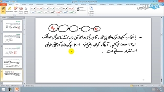 آموزش نظریه گراف و کاربردها شماره ۱۲