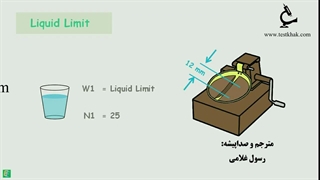 آزمایش حد روانی