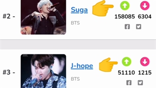 روش رای دادن