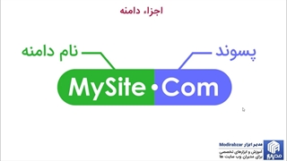 دوره رایگان ساخت و راه اندازی فروشگاه اینترنتی - جلسه دوم