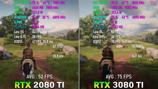 تفاوت عملکرد RTX 3080Ti و RTX 2080Ti