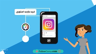 معرفی سرویس های فالوکمپ