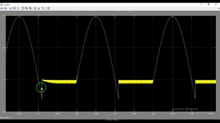 جلسه هشتم-آزمایشگاه الکترونیک صنعتی