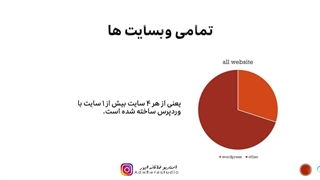 آموزش رایگان طراحی سایت | جلسه اول: وردپرس چیست؟