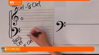 آموزش تصویری پیانو - درس پنجم بیس و میدل در پیانو