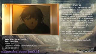 نگاهی به انیمه های جدید تابستون 2021 فارسی