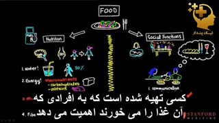 تغذیه کودک