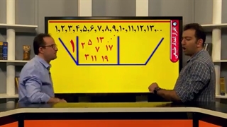 ریاضی هفتم حرف آخر - نمونه آموزش ویدئویی کامل