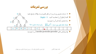 حل تمرین ساختمان های داده - جلسه چهارم