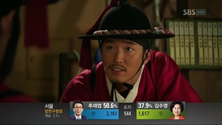 قسمت ۷ سریال کره ای درختی با ریشه های عمیق+Tree With Deep Roots 2011+ با زیرنویس فارسی