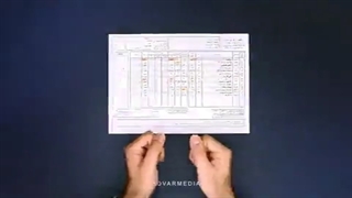 راه های رسیدن به انتخاب درست/*/ اگاه باشید /*/ استوری انتخاباتی