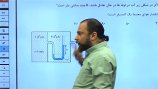 بهترین دبیران کنکور بندرعباس
